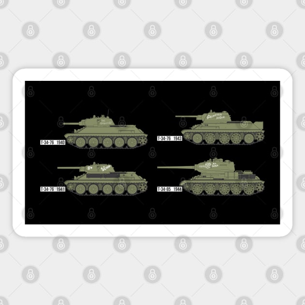 Soviet T-34 Tanks Magnet by FAawRay